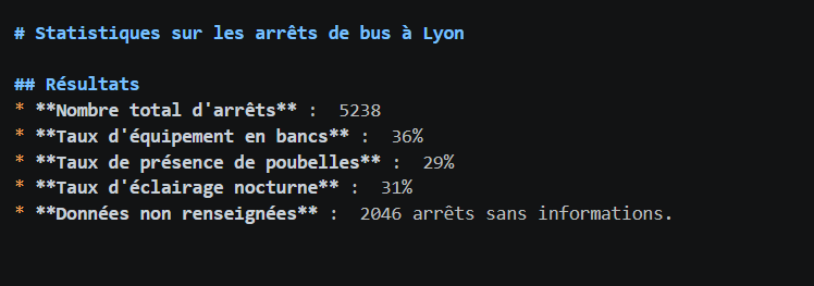 Image du résultat de la requête API affichant une liste de restaurants à proximité